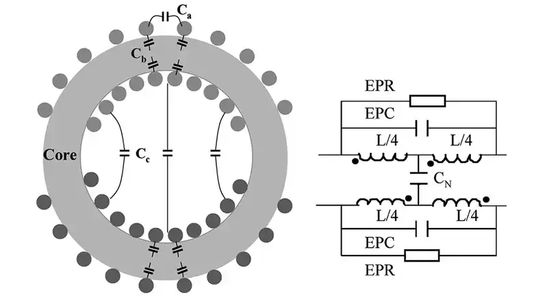 How Do You Reduce Winding Capacitance