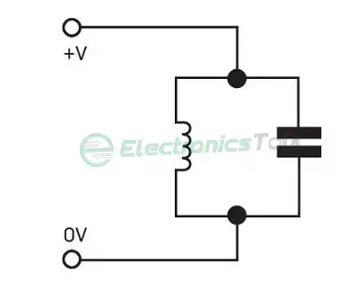 current and voltage approaches zero