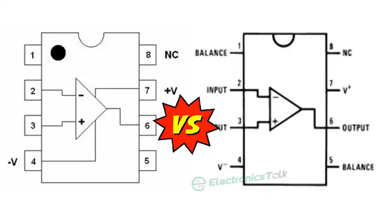 What is the Difference Between 741 and 411 Op Amp