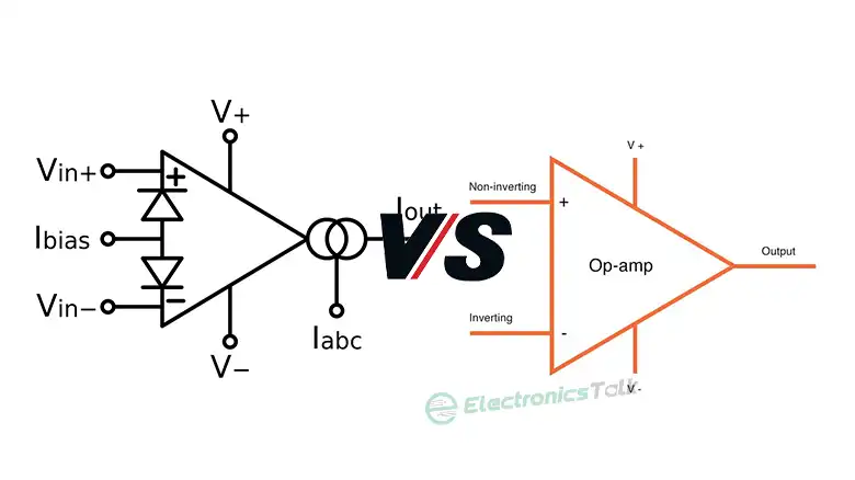 What is the Difference Between Op-Amp and Transconductance Amplifier